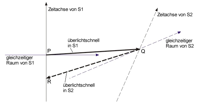 Abb3htm.jpg