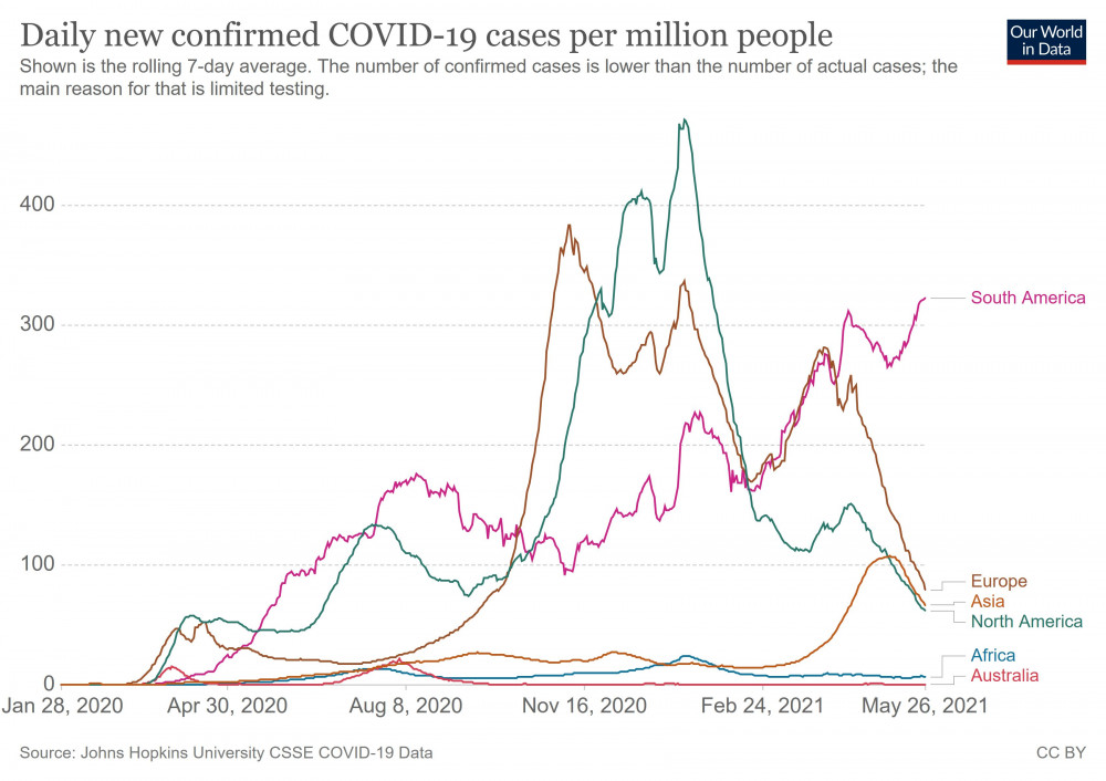 6.Cont.Cases.jpg