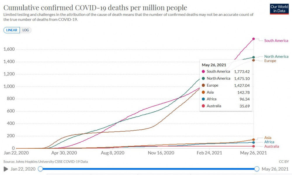 6.Cont.Deaths.Culm.jpg