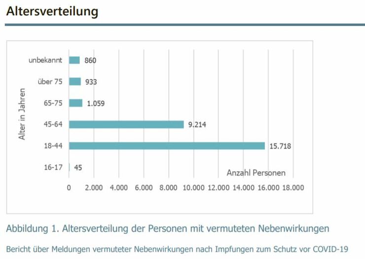 balken_altersverteilung-09037.jpg