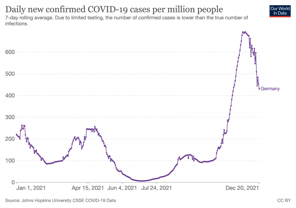 coronavirus-data-explorer(3).png